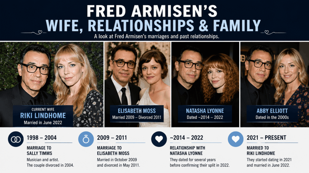 Fred Armisen Relationships and Family.jgp38
